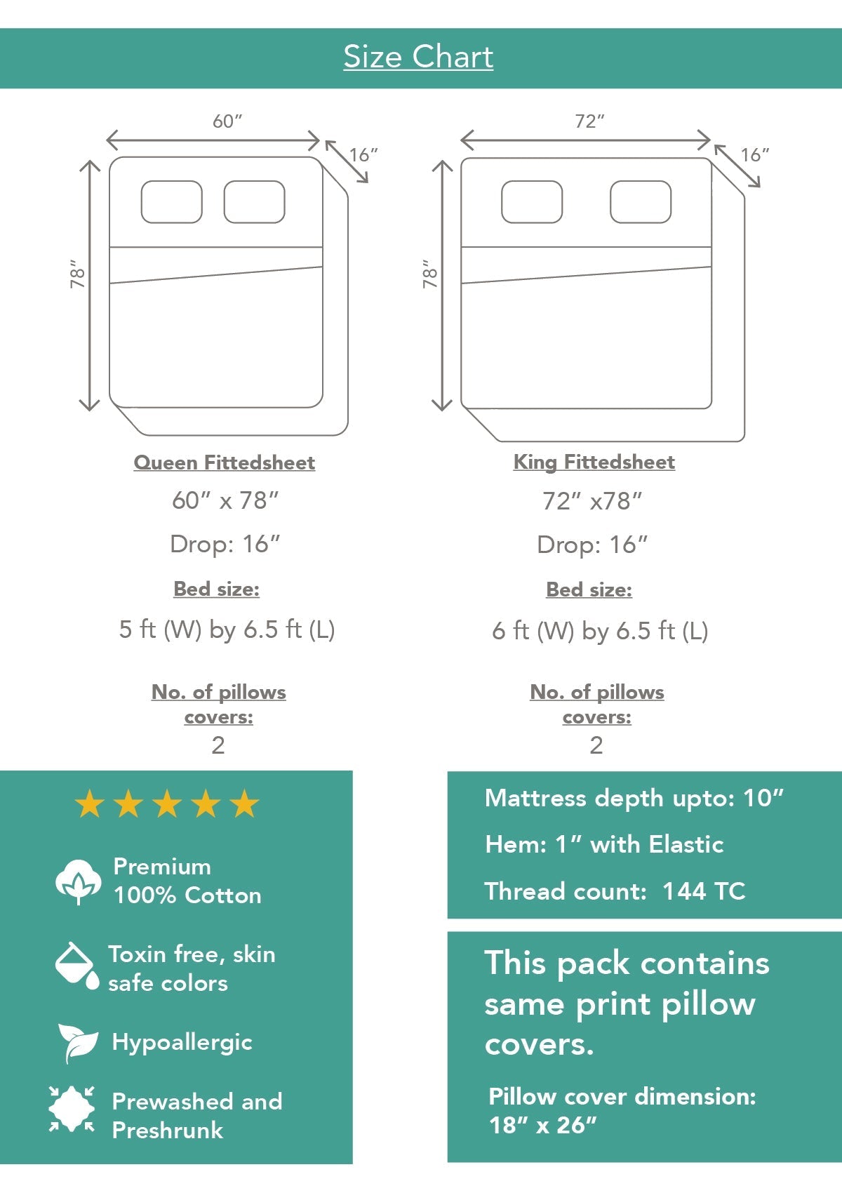 Stripes Fitted Sheet - Powder Blue