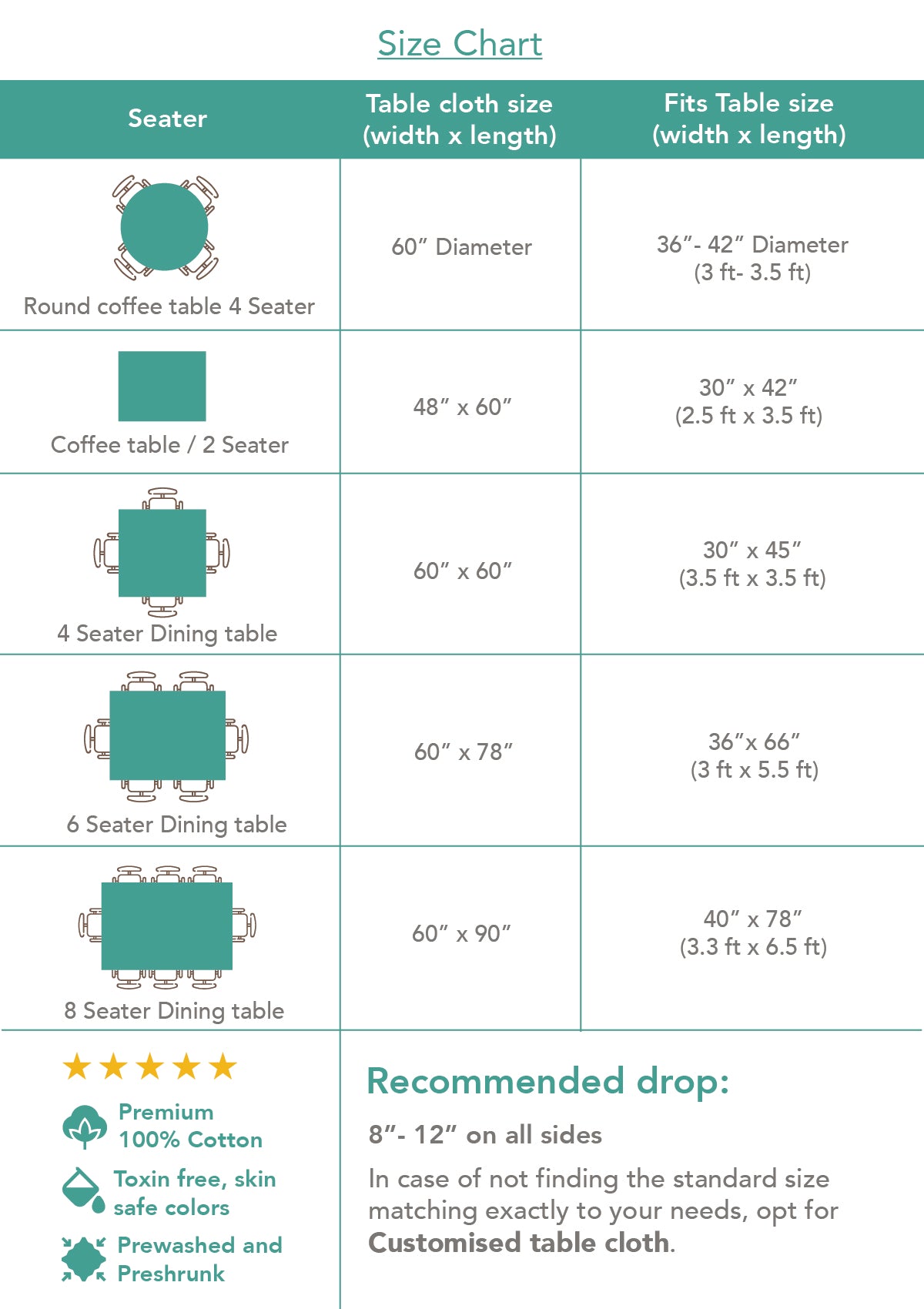 Solid Pepper Green 100% Cotton Table cloth for 4 seater, 6 seater and 8 seater dining - Pepper green