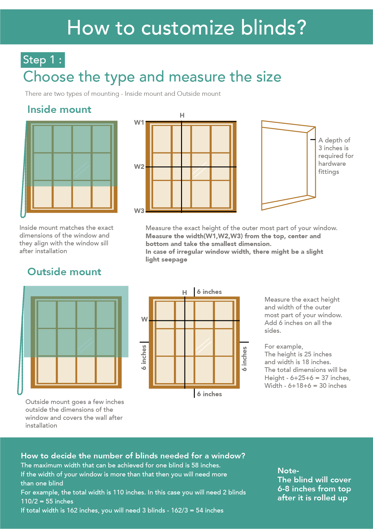 Ocean Teal 100% Customizable Solid Linen blind for living room - Room darkening