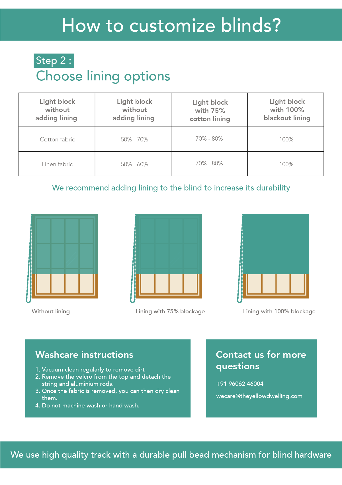 Emerald 100% Cotton Sheer Printed Customizable blind for livingroom & Bedrooms-Light Filtering