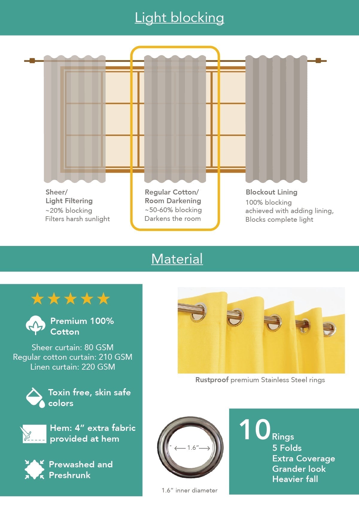 Toffee Brown Textured 100% Cotton Curtain For Living Room | Light Filtering | Single Piece
