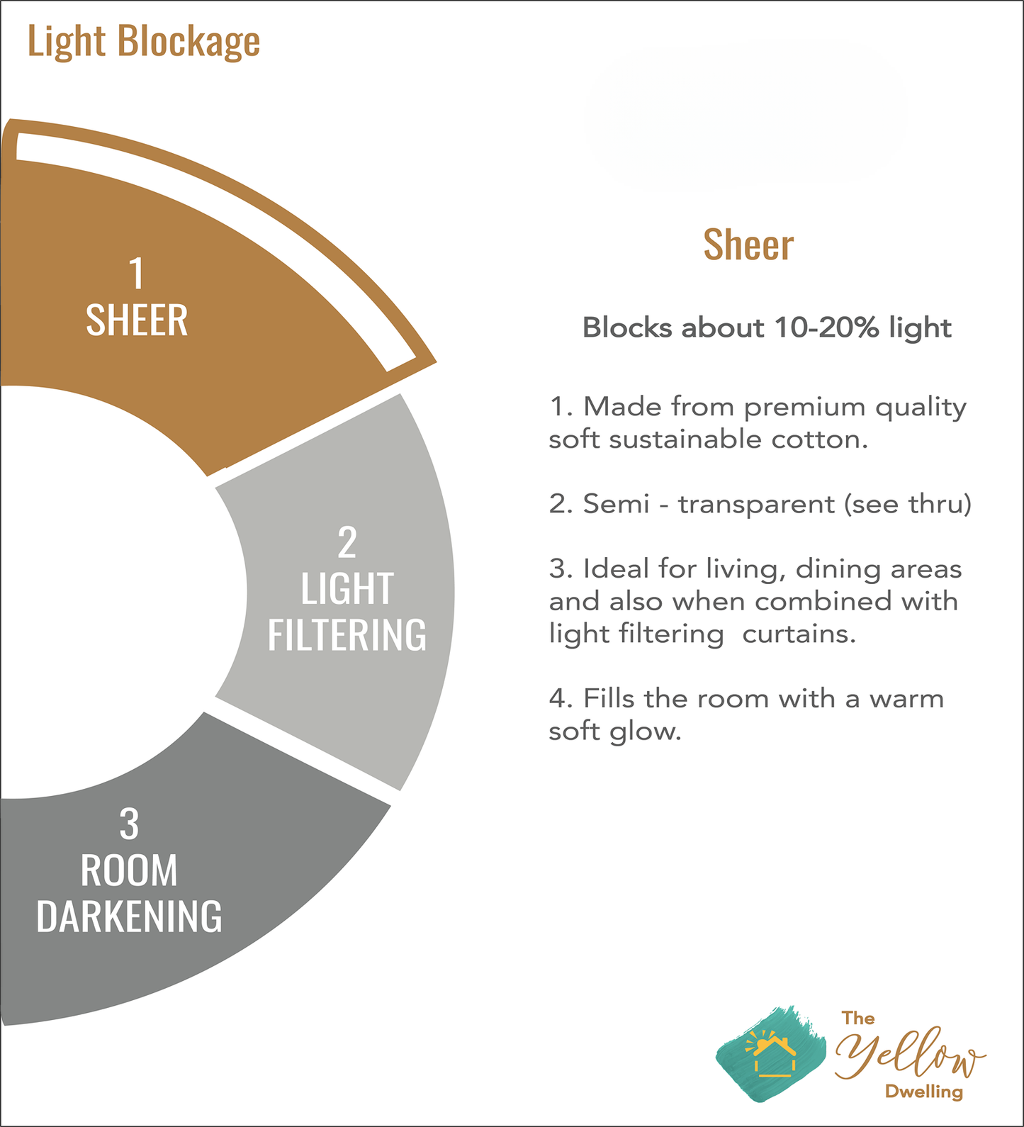 Aniseed printed sheer Fabric - Indigo